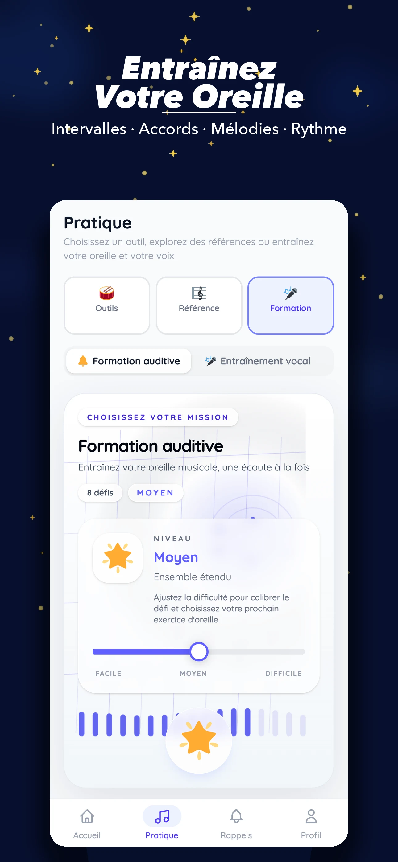 Formation de l'oreille